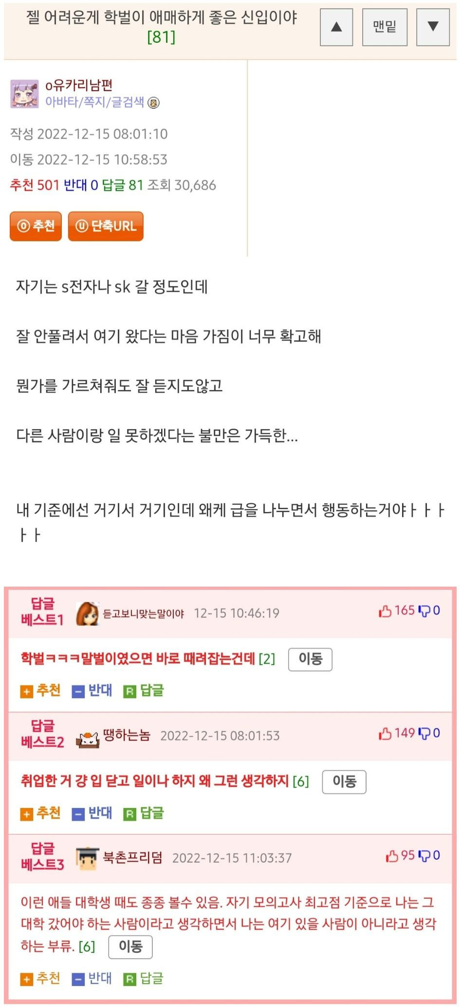 회사에서 학벌 애매하게 좋은 폐급 특